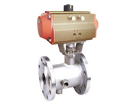 RBQ641F pneumatic heat preservation ball valve