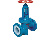J41F4 type fluorine lined valve
