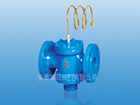 ZYC self reliant pressure control valve